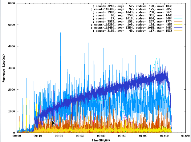 /images/2012-05-23/chart-1.png